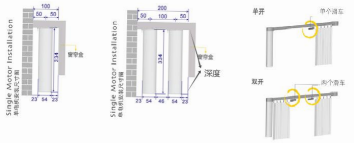 公司新闻 - 深圳市雅美家旅馆窗帘有限公司